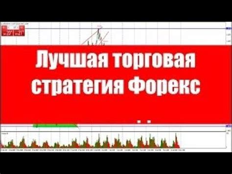 лучшая стратегия года форекс